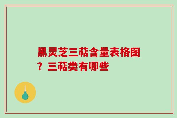 黑灵芝三萜含量表格图？三萜类有哪些